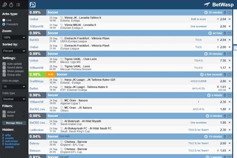 4 Arbitrage Betting Software in the USA Tested & Compared.